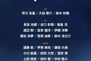 日媒：日本队世界杯阵容平均身高1.8135米，创历史新高配图