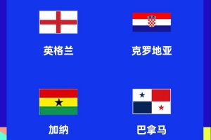 与英格兰同组 阿斯：巴拿马26日公布世界杯名单 14人基本确定入选配图